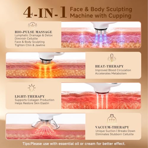 4-In-1 Electric Lymphatic Contour for Face & Body