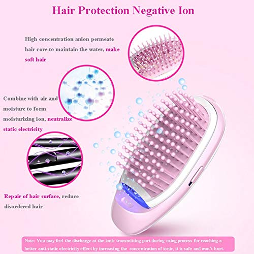Portable Ionic Electric Hair Straightening Brush with Scalp Massage
