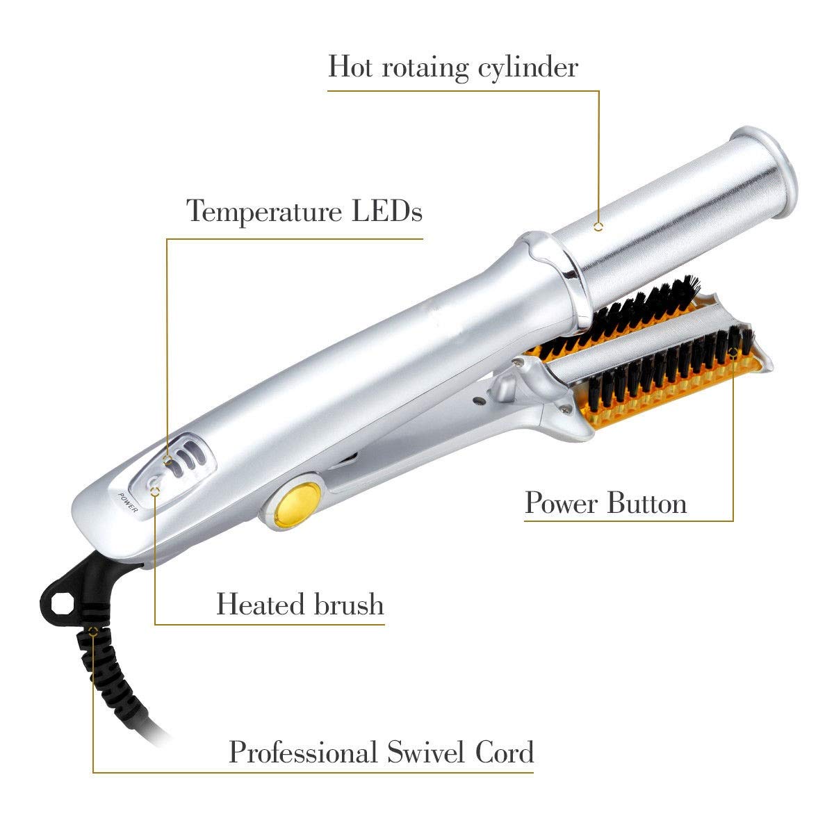 2-in-1 Hair Straightener & Curling Iron with Brush