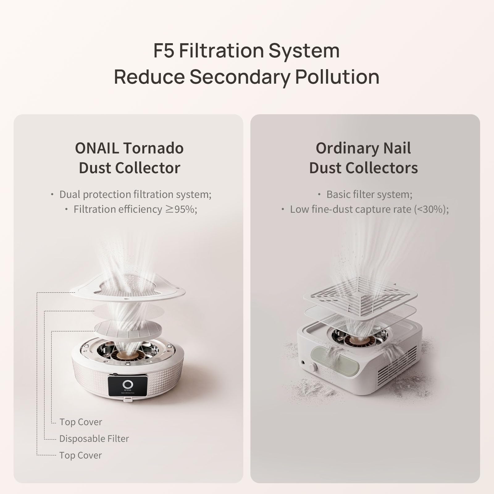 Professional Nail Dust Collector, Electric Nail Drill & LED Nail Lamp Set