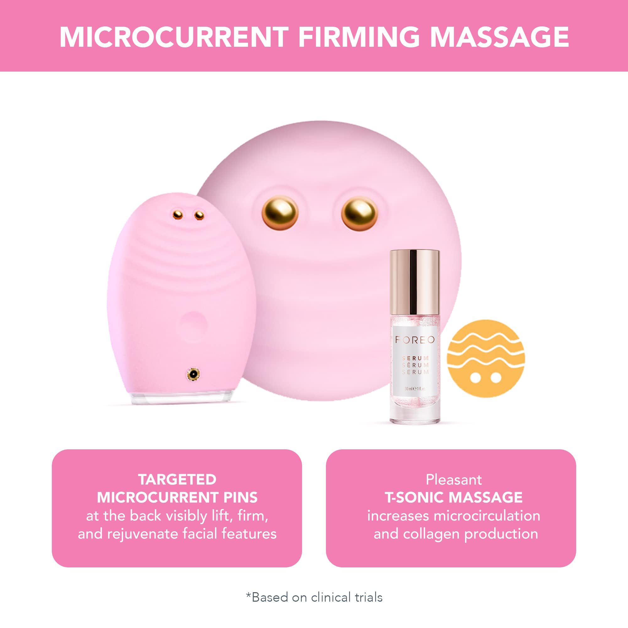 Silicone Facial Cleansing & Firming Massager Brush