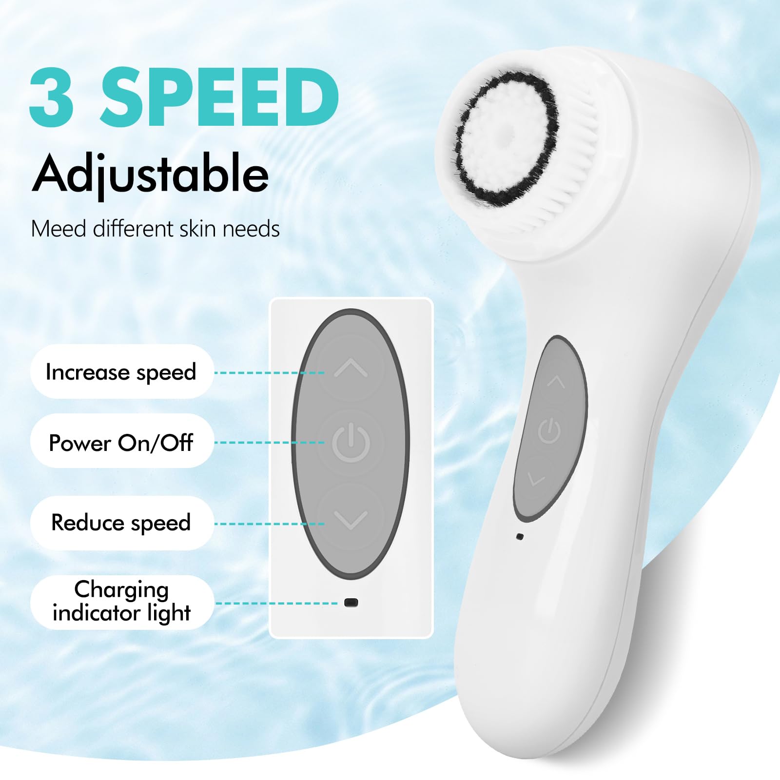 Waterproof Sonic Facial Cleansing Brush for All Skin Types