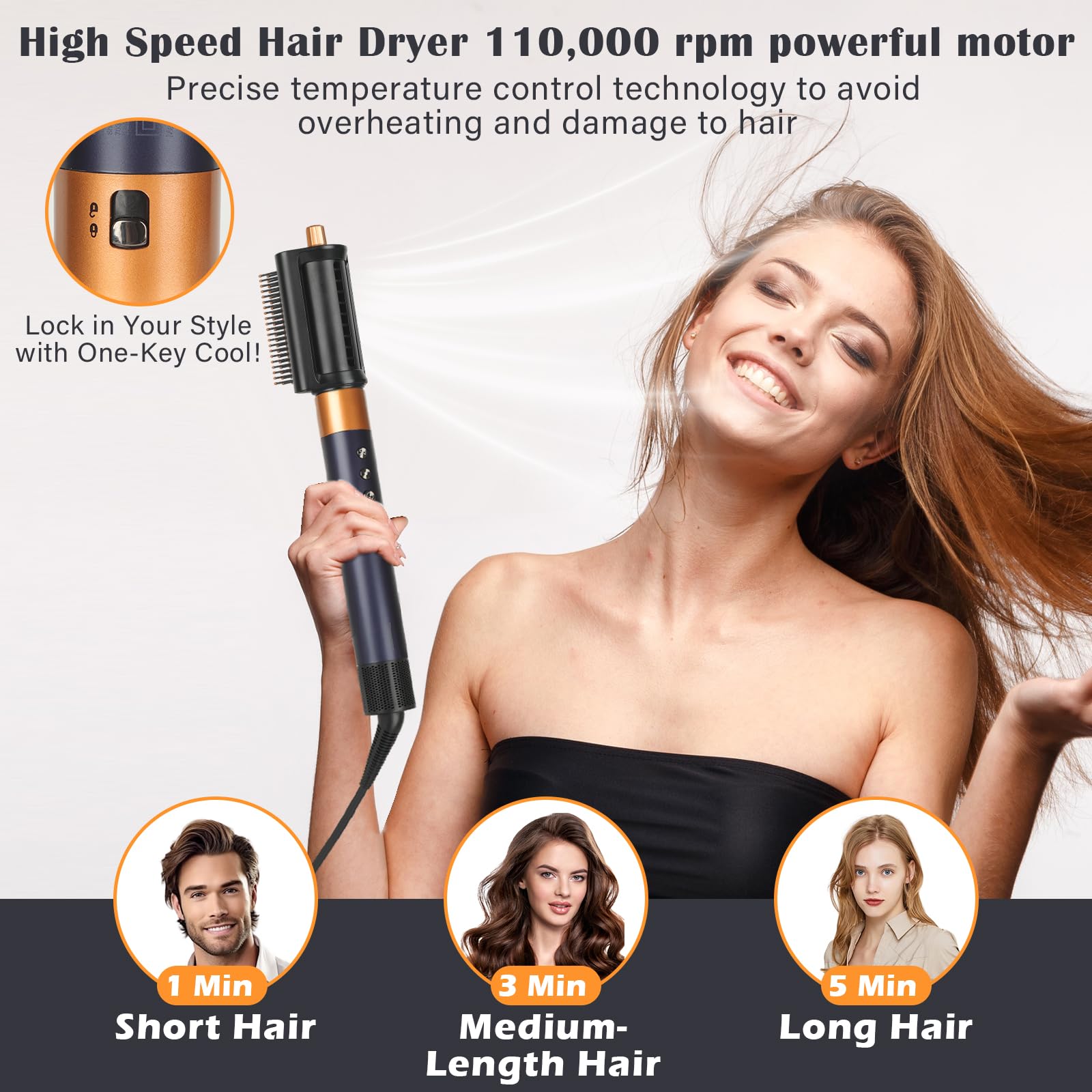 5-in-1 Hot Air Hair Styler & Dryer Set with Travel Case