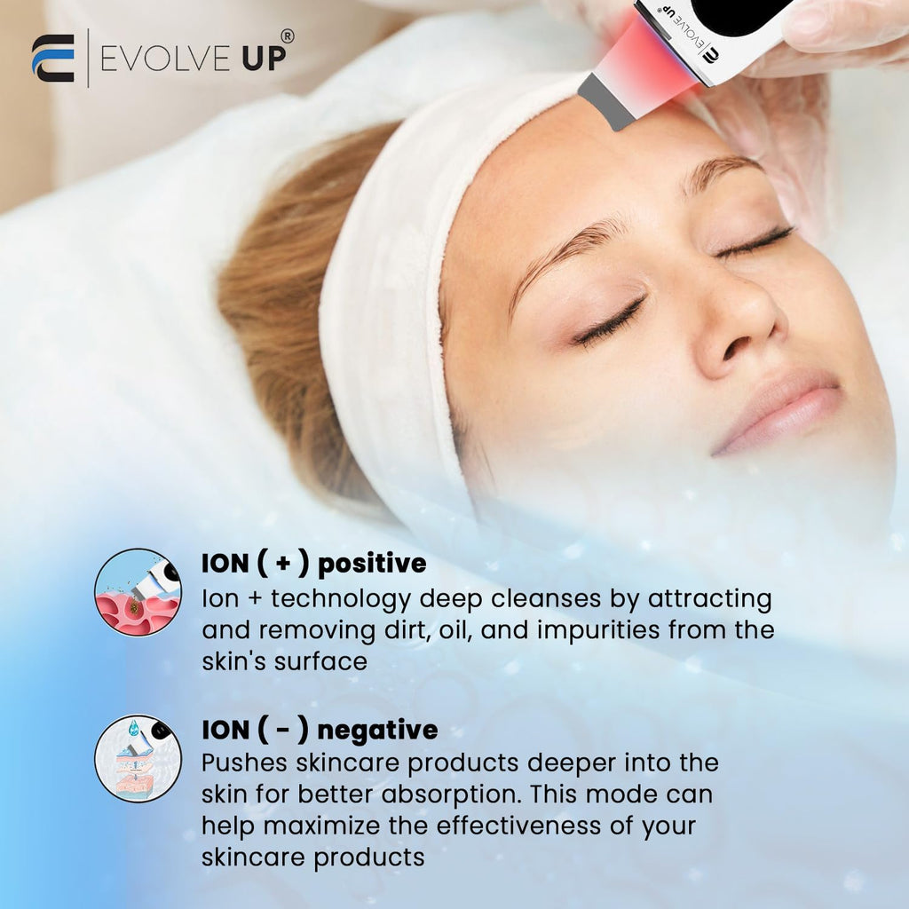 Evolve Up 5-in-1 Facial Skin Scrubber - Face Cleansing Blackhead Remover