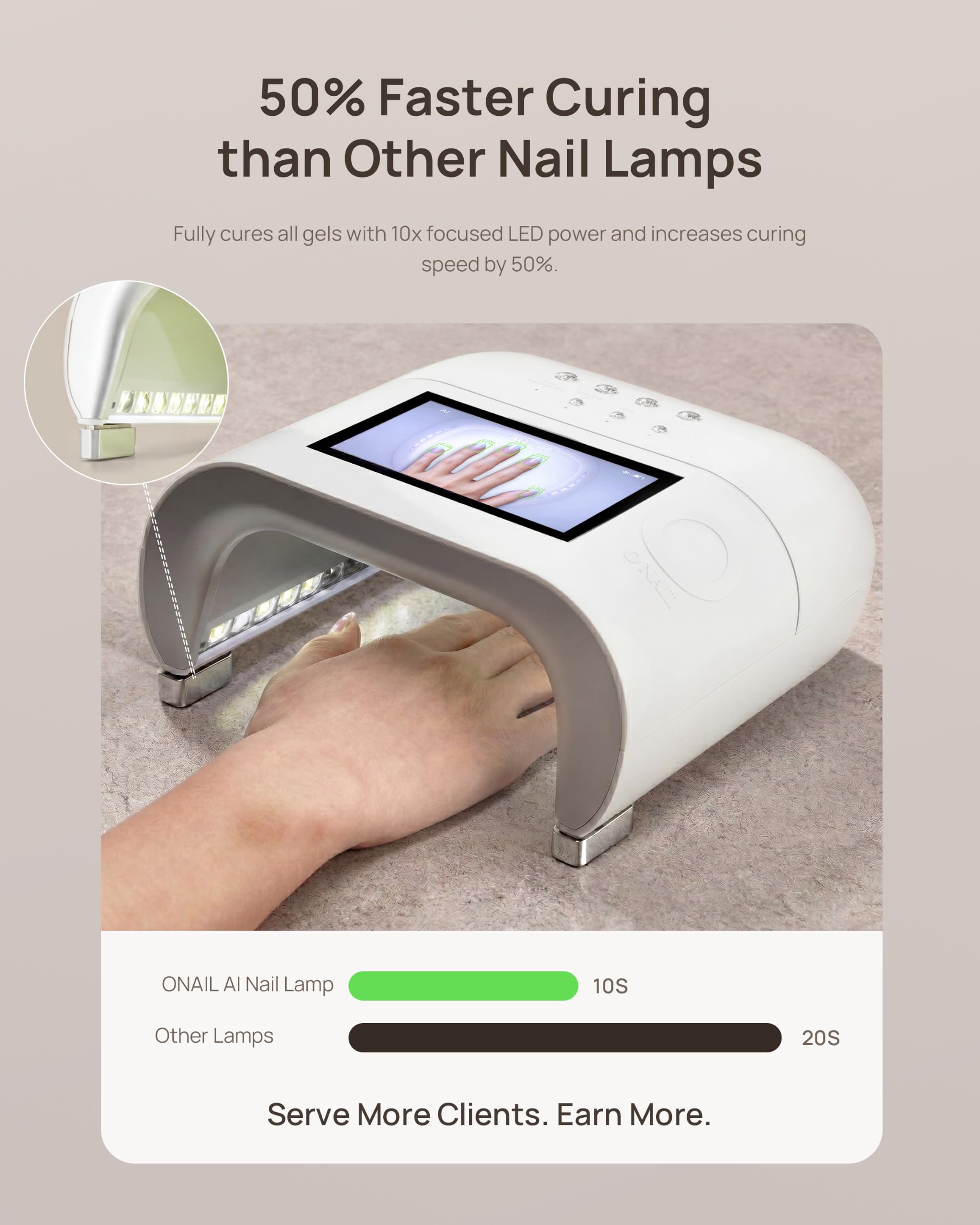 Professional Nail Dust Collector, Electric Nail Drill & LED Nail Lamp Set