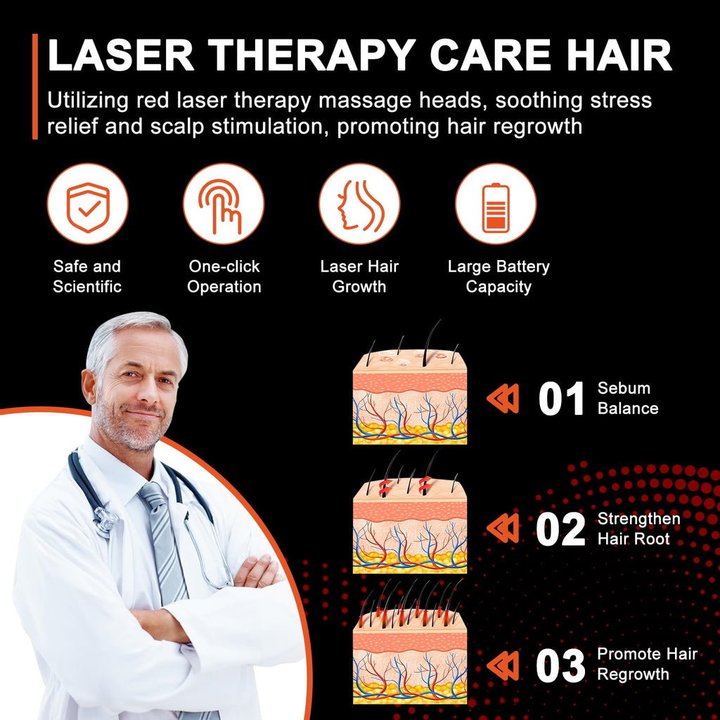 Red Light Therapy Laser Scalp Comb for Men & Women