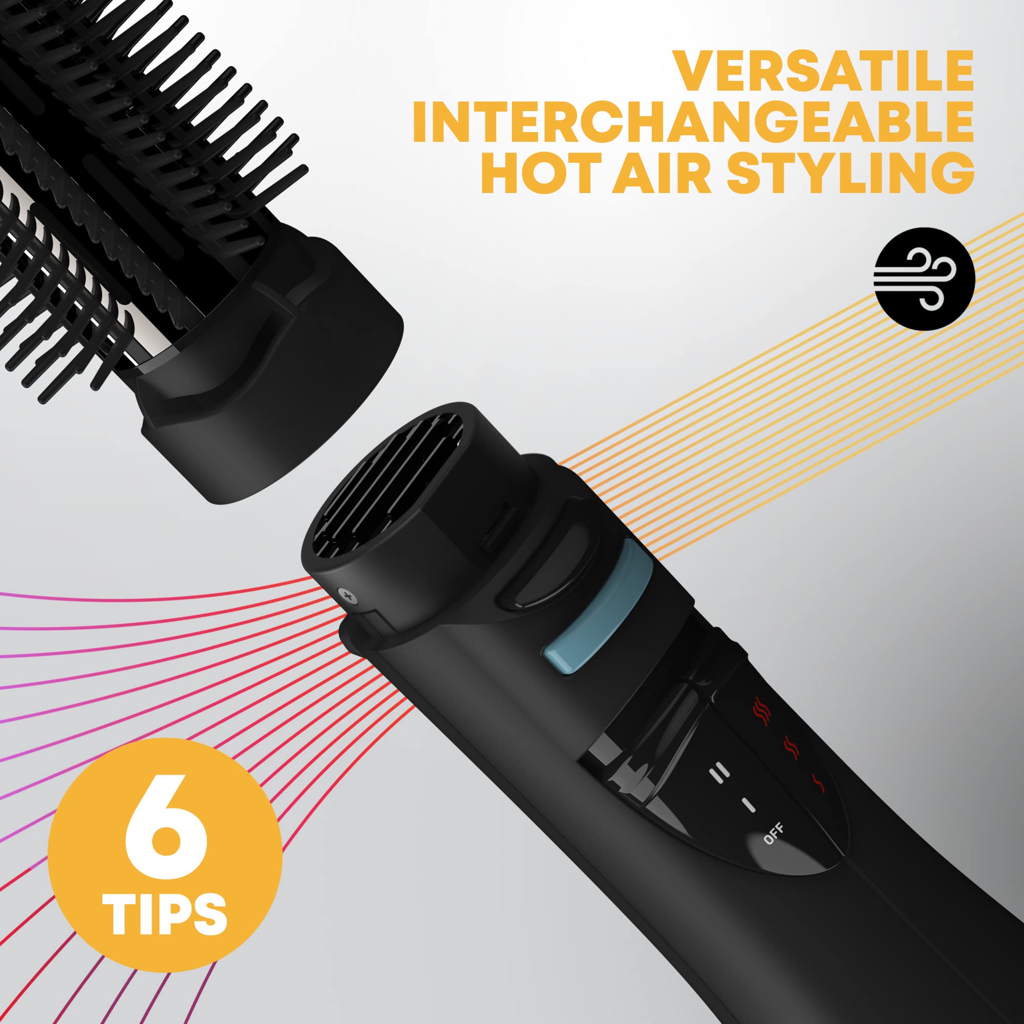 6-in-1 Hot Air Hair Styler & Dryer Brush for Wet & Dry Hair