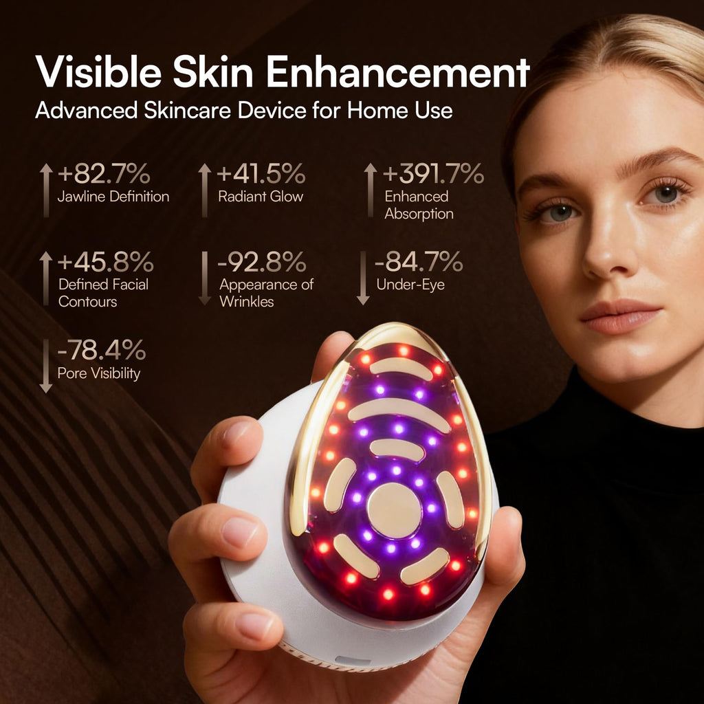 INIA SPHERA Upgraded 8-in-1 Microcurrent Facial Device for Face & Neck