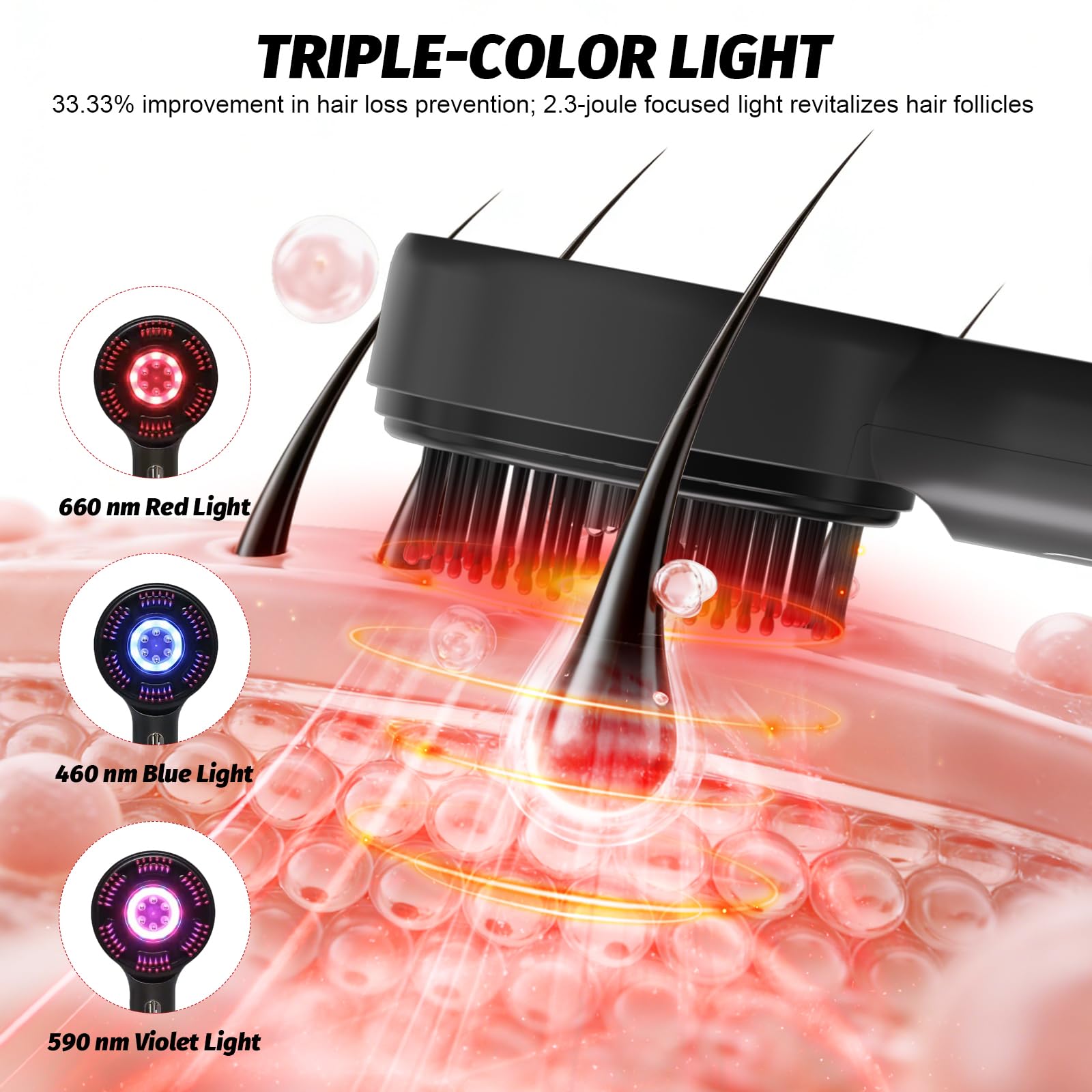 3-in-1 Electric Scalp Massager with Hair Oil Applicator