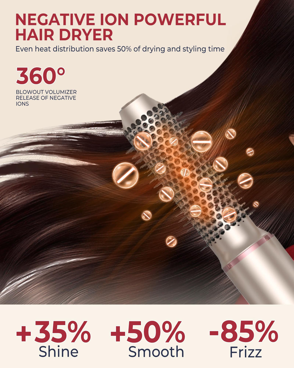 UKLISS Multi-Styler Hair Styling Tool