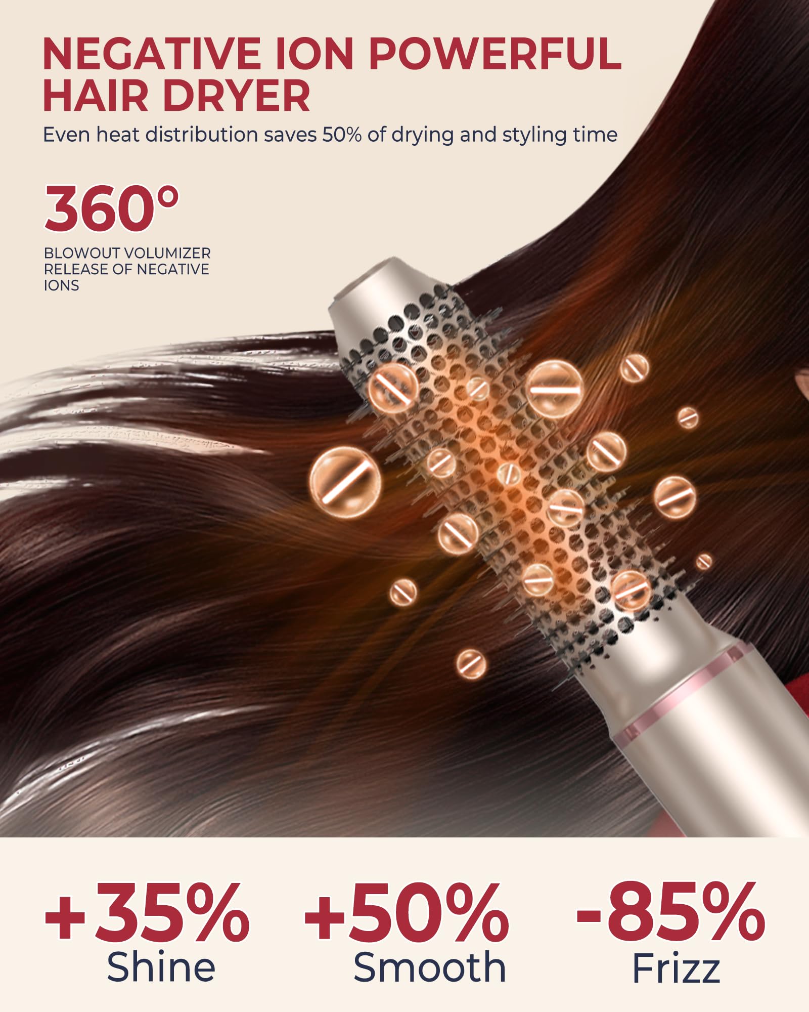 UKLISS Multi-Styler Hair Styling Tool