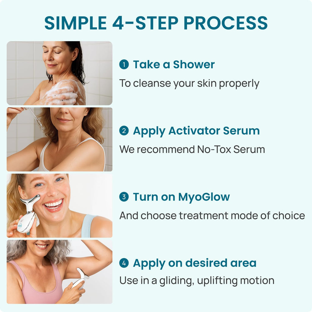 MyoGlow Arm Lifting Device, NoTox Peptide + 5% Niacinamide Serum Set