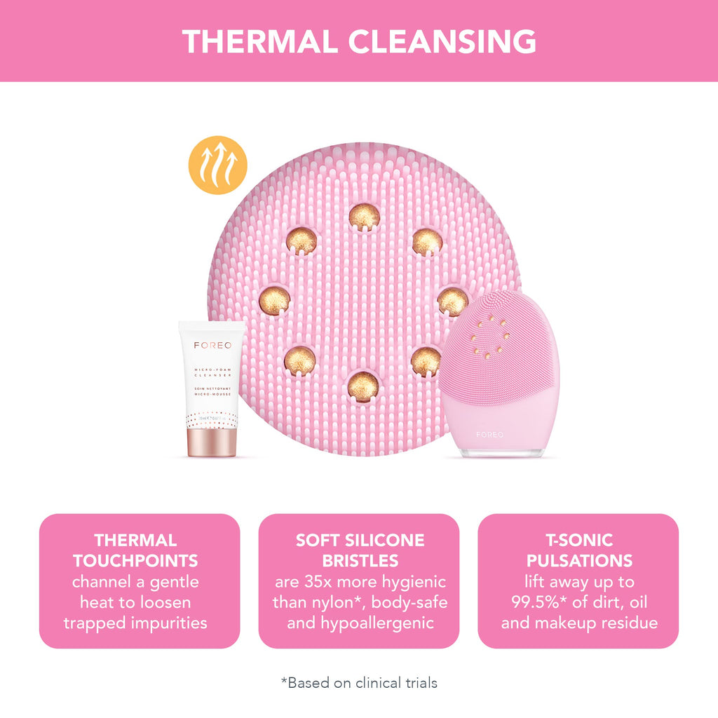 Silicone Facial Cleansing & Firming Massager Brush