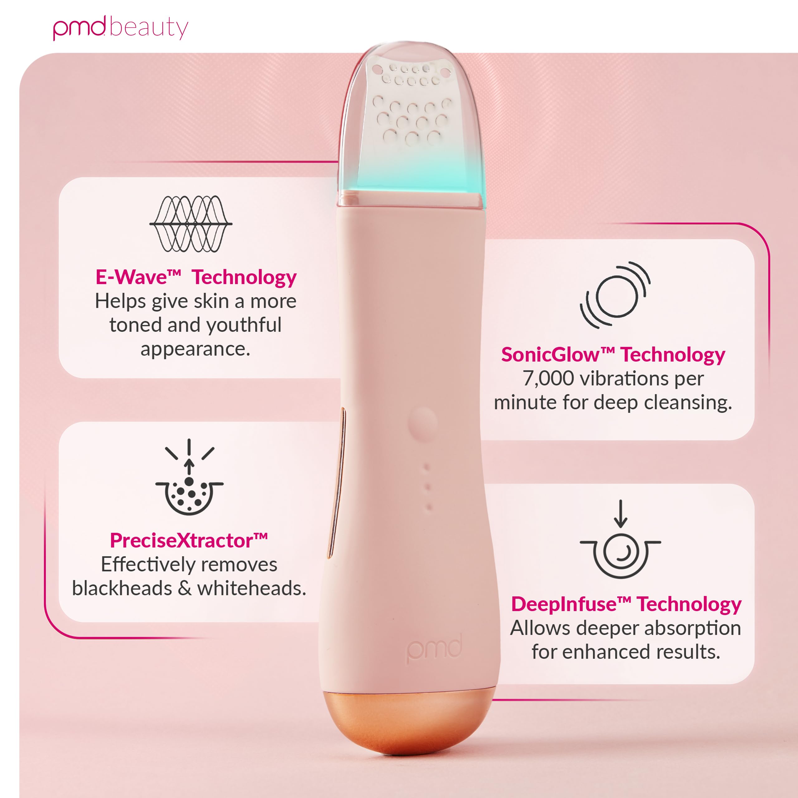 Ultrasonic Skin Spatula Pore Extractor & Facial Lifting Tool