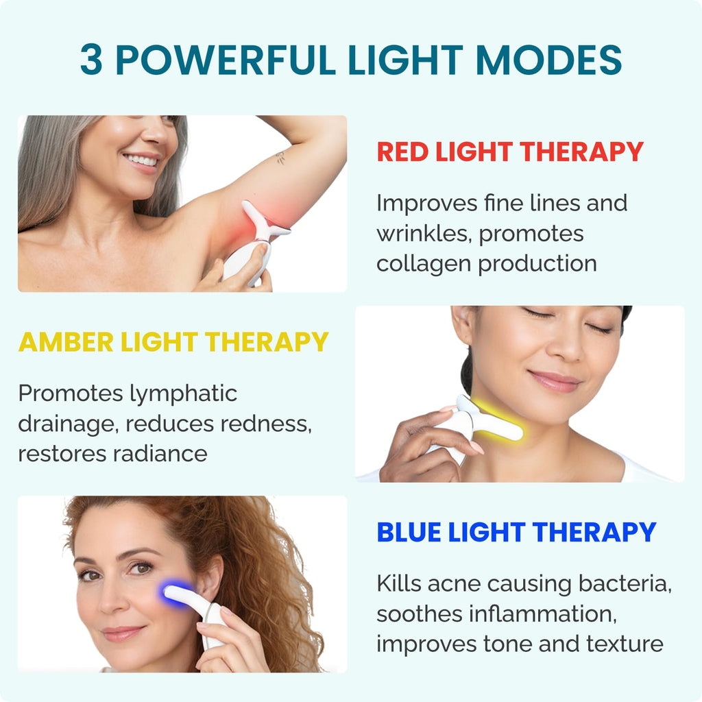 MyoGlow Arm Lifting Device, NoTox Peptide + 5% Niacinamide Serum Set