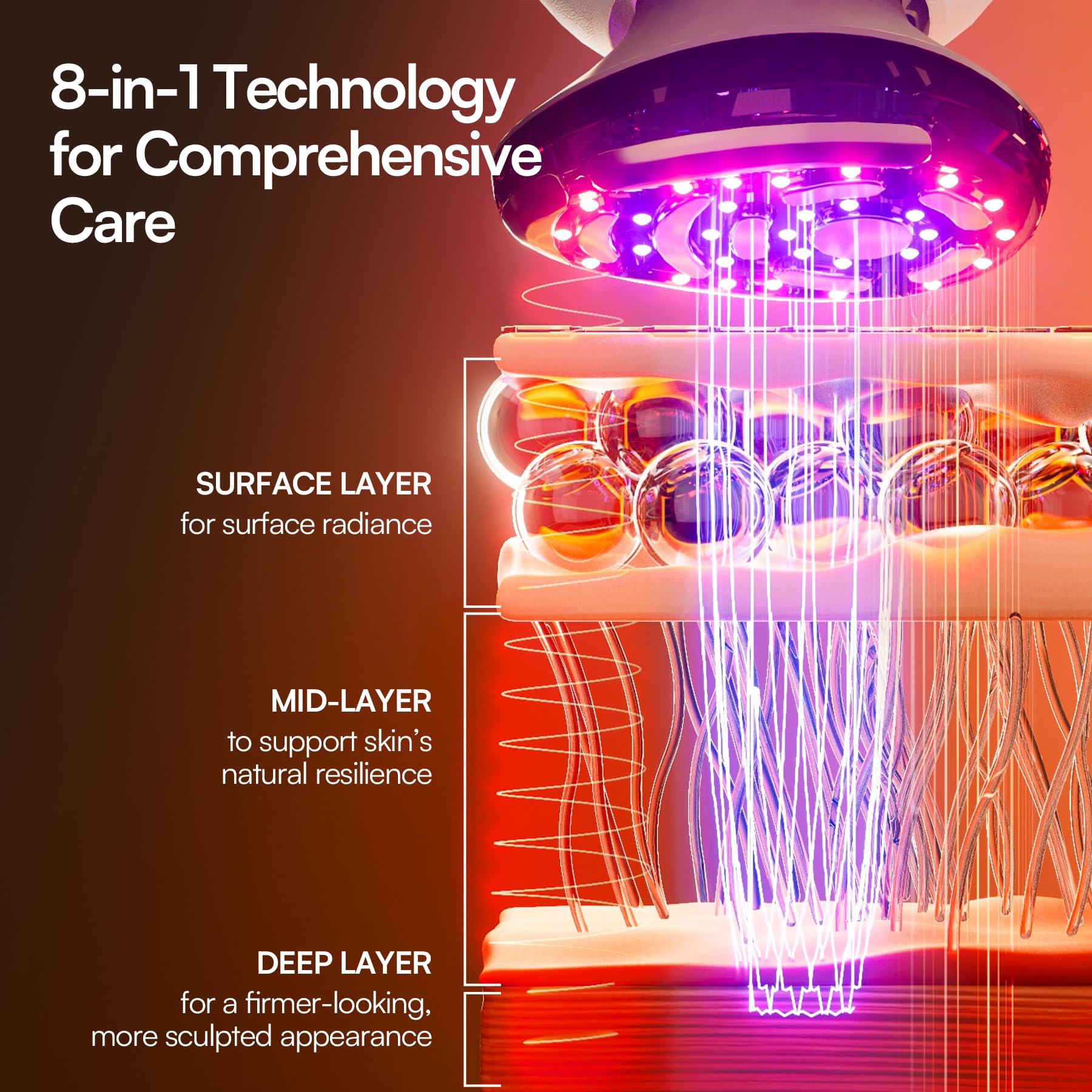 INIA SPHERA Upgraded 8-in-1 Microcurrent Facial Device for Face & Neck