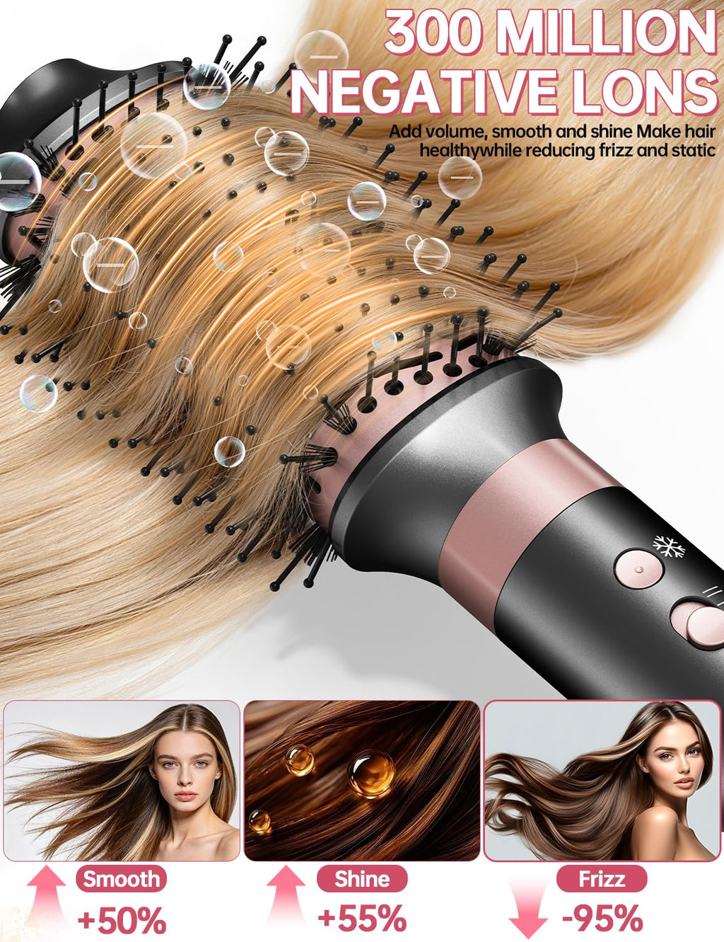 Dual Voltage 7-in-1 Ionic Hot Air Hair Styler & Dryer Set