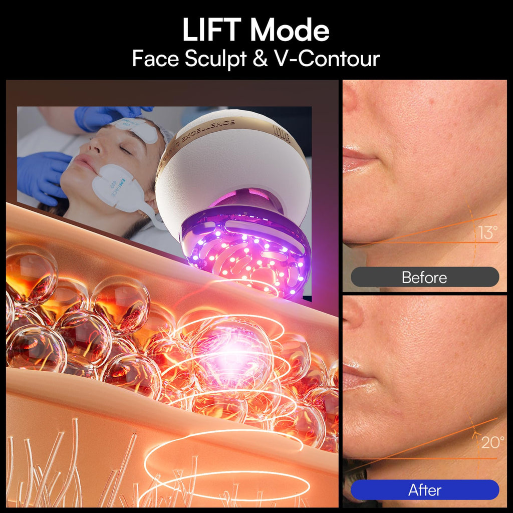 INIA SPHERA Upgraded 8-in-1 Microcurrent Facial Device for Face & Neck