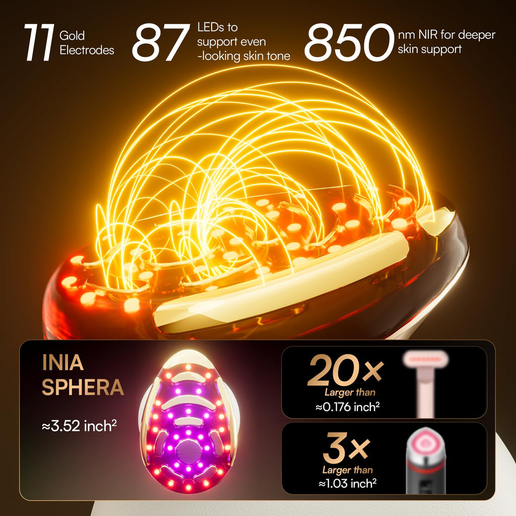 INIA SPHERA Upgraded 8-in-1 Microcurrent Facial Device for Face & Neck