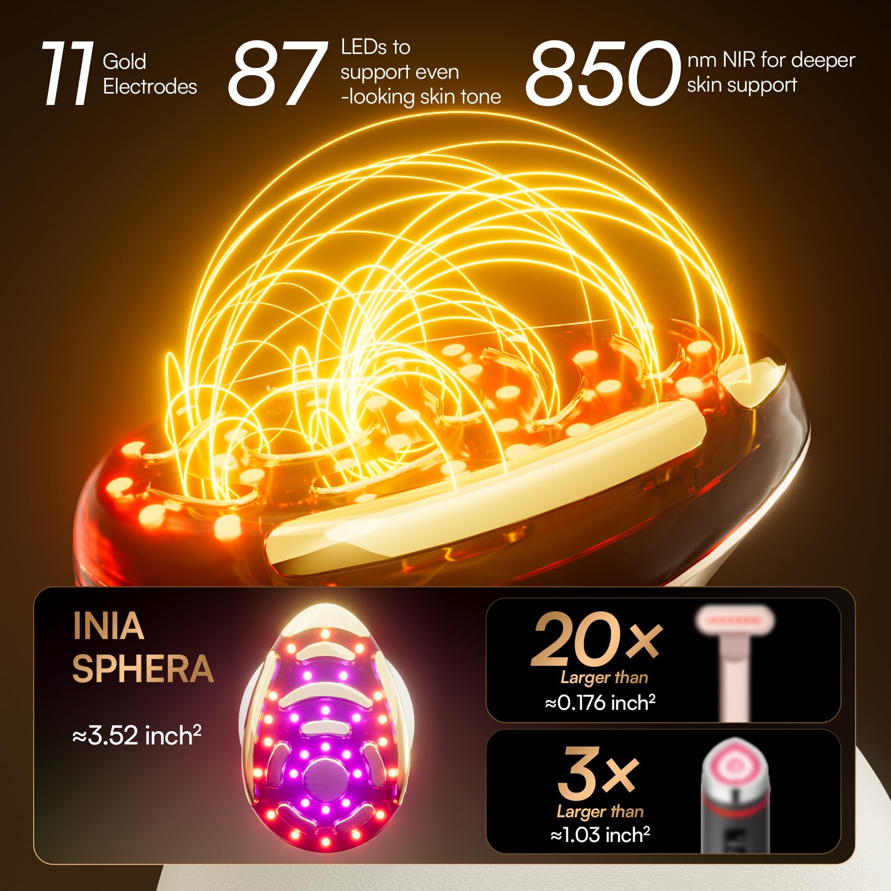 INIA SPHERA Upgraded 8-in-1 Microcurrent Facial Device for Face & Neck